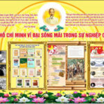Mẫu Bảng Tin Không Gian Văn Hóa Hồ Chí Minh Kèm Hình Ảnh Tư Liệu Lịch Sử vector Bảng Tin Không Gian Văn Hóa Hồ Chí Minh